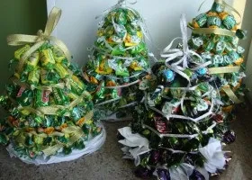 Як вибрати ялинку на новий рік і як надовго її зберегти (надовго) Як вибрати ялинку на новий рік і як надовго її зберегти