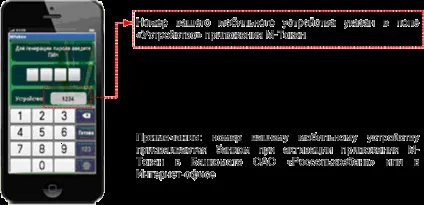 Як дізнатися баланс карти Россельхозбанка через інтернет і смс (баланс) Як дізнатися баланс карти Россельхозбанка через інтернет і смс
