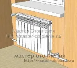 Як вибрати систему опалення