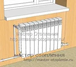 Як вибрати систему опалення
