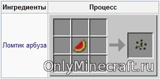 Як виростити кавун в майнкрафт