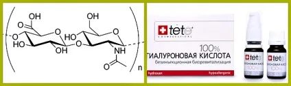 Як впливає гіалуронова кислота на старіння організму (гіалуронова) Як впливає гіалуронова кислота на старіння організму