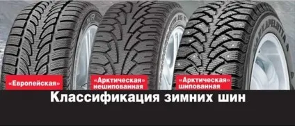 Як вибрати зимову гуму