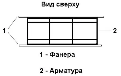 Як виконати опалубку стін своїми руками покрокова інструкція (своїми) Як виконати опалубку стін своїми руками покрокова інструкція