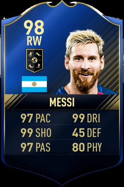 Як виглядає команда року в fifa 17 (команда) Як виглядає команда року в fifa 17