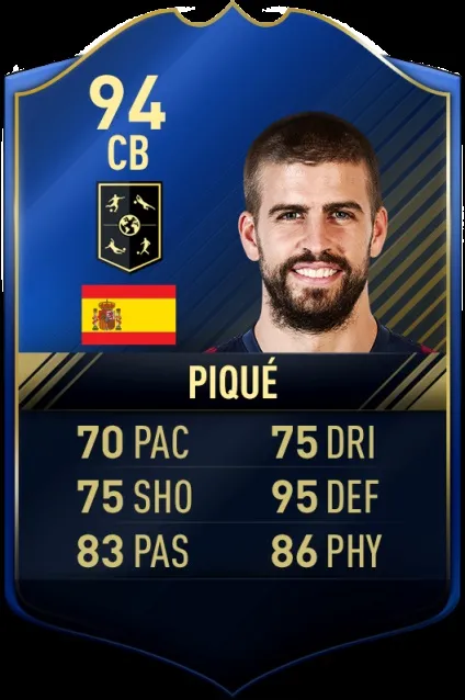 Як виглядає команда року в fifa 17 (виглядає) Як виглядає команда року в fifa 17