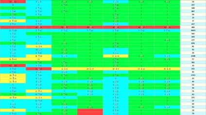 Як я вбив пінгвіна - seo форум