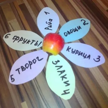 Як я схудла на 25 кілограмів (кава однією ложкою цукру) Як я схудла на 25 кілограмів