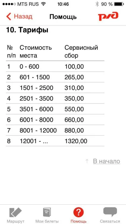 Як Якунін виймає у вас гроші з кишені - блоги (кожного проданого квитка) Як Якунін виймає у вас гроші з кишені - блоги
