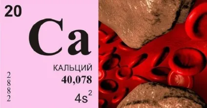 Кальциноз серця і судин причини, види, симптоми, лікування