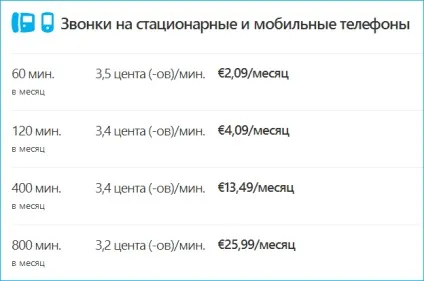 Як дзвонити з планшета