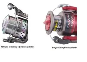 Котушка для болонської вудки, як вибрати, виробники відеорибалка, мобільна версія (вудки) Котушка для болонської вудки, як вибрати, виробники відеорибалка, мобільна версія