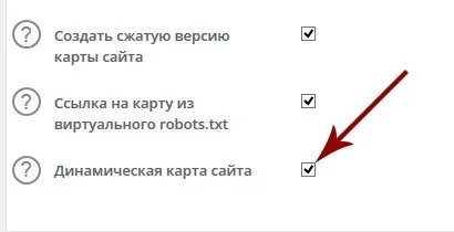 Карта сайту wordpress