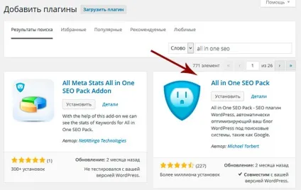 Карта сайту wordpress