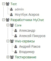 Клієнт-серверний чат для локальних і корпоративних мереж mychat