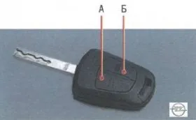 ключі автомобіля