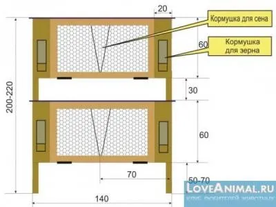 Клітка для кроликів