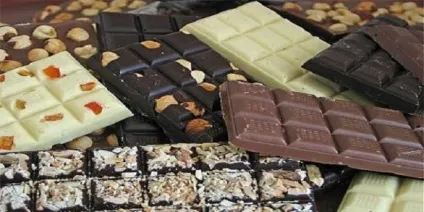 Класифікація шоколаду, все про шоколад (види шоколаду) Класифікація шоколаду, все про шоколад