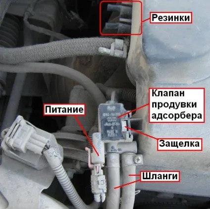 Клапан продувки адсорбера пріора (продувки) Клапан продувки адсорбера пріора