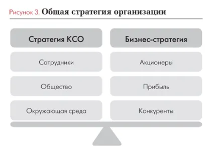 сильна місія