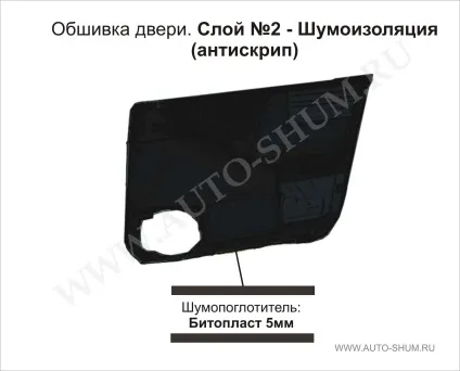 Шумоізоляція дверей автомобіля, портал шумоізоляції auto-shum (внутрішній поверхні дверей) Шумоізоляція дверей автомобіля, портал шумоізоляції auto-shum