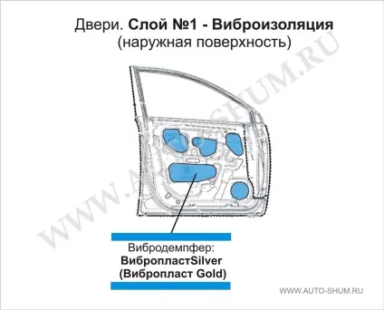 Шумоізоляція дверей автомобіля, портал шумоізоляції auto-shum (шумоізоляція дверей) Шумоізоляція дверей автомобіля, портал шумоізоляції auto-shum