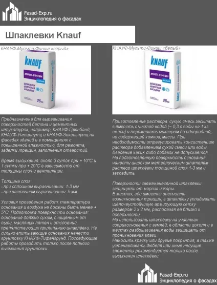 Шпаклівка для зовнішніх робіт фасадна - технологія нанесення покроково (впливу зовнішніх факторів) Шпаклівка для зовнішніх робіт фасадна - технологія нанесення покроково