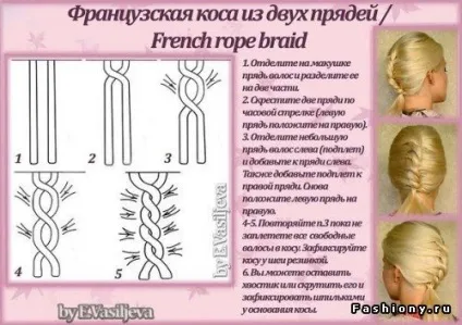 Кіски на коротке волосся фото і схеми плетіння (волосся) Кіски на коротке волосся фото і схеми плетіння