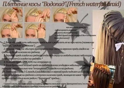 Коса водоспад на короткі, середні і довгі волосся своїми руками (водоспад) Коса водоспад на короткі, середні і довгі волосся своїми руками