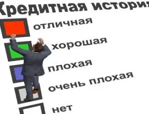 Кредитна історія що це таке і навіщо вона потрібна, кредит онлайн в киеве (кредит) Кредитна історія що це таке і навіщо вона потрібна, кредит онлайн в киеве