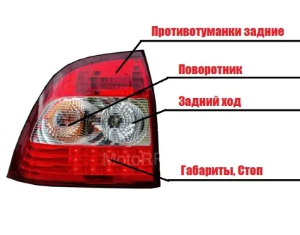 Гарний тюнінг задніх ліхтарів лади пріори (задніх) Гарний тюнінг задніх ліхтарів лади пріори