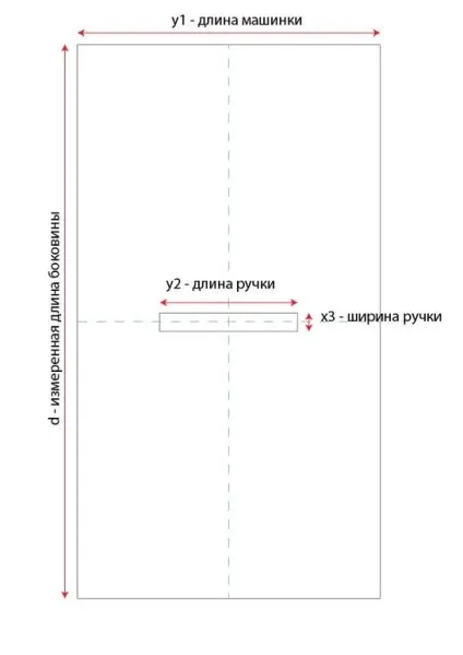Красива - одежинка - для швейної машини (середини махового колеса) Красива - одежинка - для швейної машини