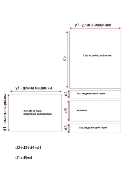 Красива - одяг - для швейної машини, рукоділля (машини) Красива - одяг - для швейної машини, рукоділля