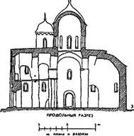 Хрестово-купольні храми, artconservation (збереження пам'яток культури) Хрестово-купольні храми, artconservation