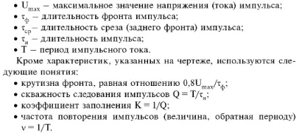 Лекція 14 електромагнітні коливання (коливання) Лекція 14 електромагнітні коливання