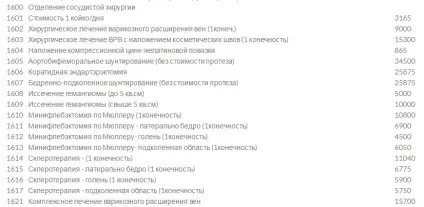 Лікування варикозу в Уфі кращі клініки, лікарі, ціни та відгуки (лікарі) Лікування варикозу в Уфі кращі клініки, лікарі, ціни і відгуки