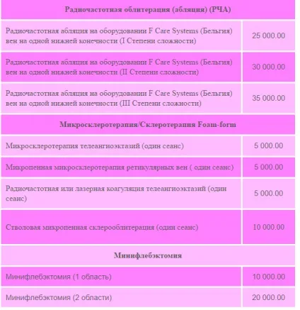 Лікування варикозу в Уфі кращі клініки, лікарі, ціни та відгуки (лікарі) Лікування варикозу в Уфі кращі клініки, лікарі, ціни і відгуки