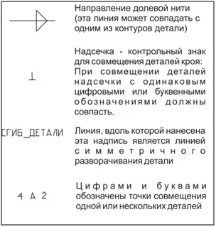 Літній сарафан з відкритою спиною (річний) Літній сарафан з відкритою спиною