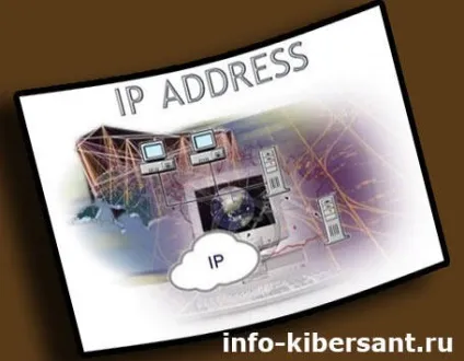 Локальний ip адреса комп'ютера і як можна його визначити ( «Підключення локальної мережі») Локальний ip адреса комп'ютера і як можна його визначити