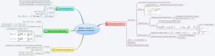 Маленькі хитрощі при онлайн-навчанні на coursera ( «Introduction Operation Management») Маленькі хитрощі при онлайн-навчанні на coursera