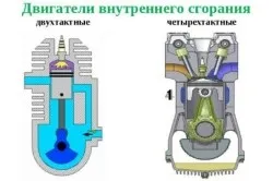 Масло пахне бензином
