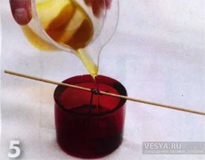Масажні ароматні свічки своїми руками (масажні) Масажні ароматні свічки своїми руками