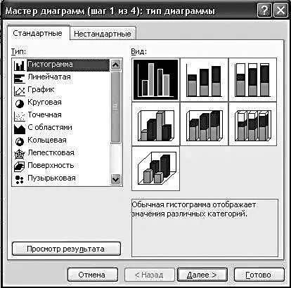 Майстер діаграм - microsoft office