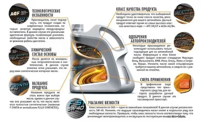 Масло 5w-40 розшифровка і характеристики (розшифровка) Масло 5w-40 розшифровка і характеристики