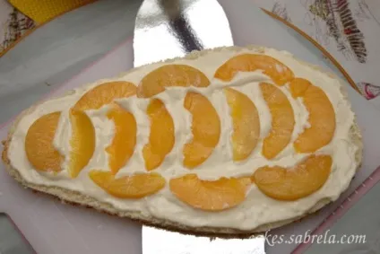 Майстер-клас по 3d торту - літачок, dream cake (cake) Майстер-клас по 3d торту - літачок, dream cake