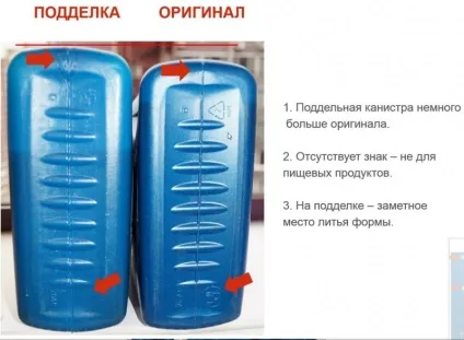 Масло shell - підробка або оригінал
