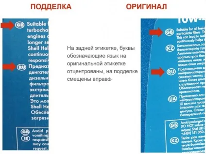 Масло shell - підробка або оригінал
