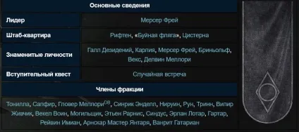 Skyrim, де знайти гільдію злодіїв в Скайріме - як вступити (знайти) Skyrim, де знайти гільдію злодіїв в Скайріме - як вступити