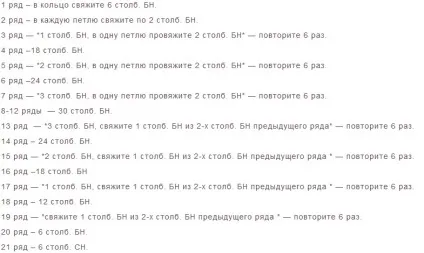 Слінгобуси майстер-клас гачком, як зв'язати слінгобуси (мамабуси) (гачком) Слінгобуси майстер-клас гачком, як зв'язати слінгобуси (мамабуси)