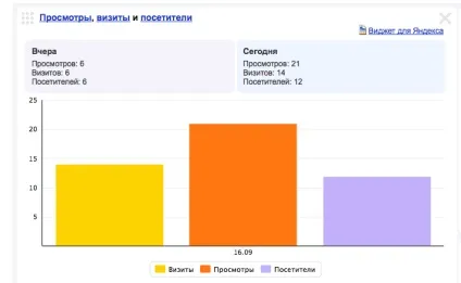склеювання доменів